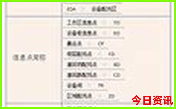 长沙周边旅游自由行攻略
